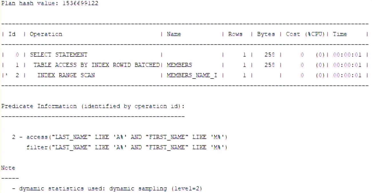Jak znaleźć indeksy w tabeli w Oracle