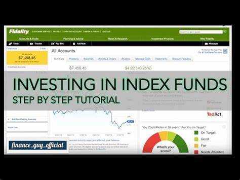 Jak kupić fundusze Fidelity Index