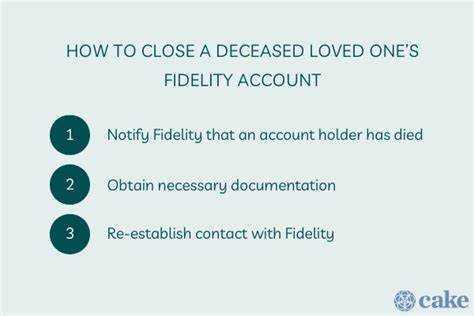 Fidelity Brokerage -tilin sulkeminen